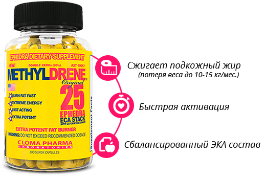 Cloma Pharma Methyldrene 25 - 100 капсул,  ml, Cloma Pharma. Quemador de grasa. Weight Loss Fat burning 