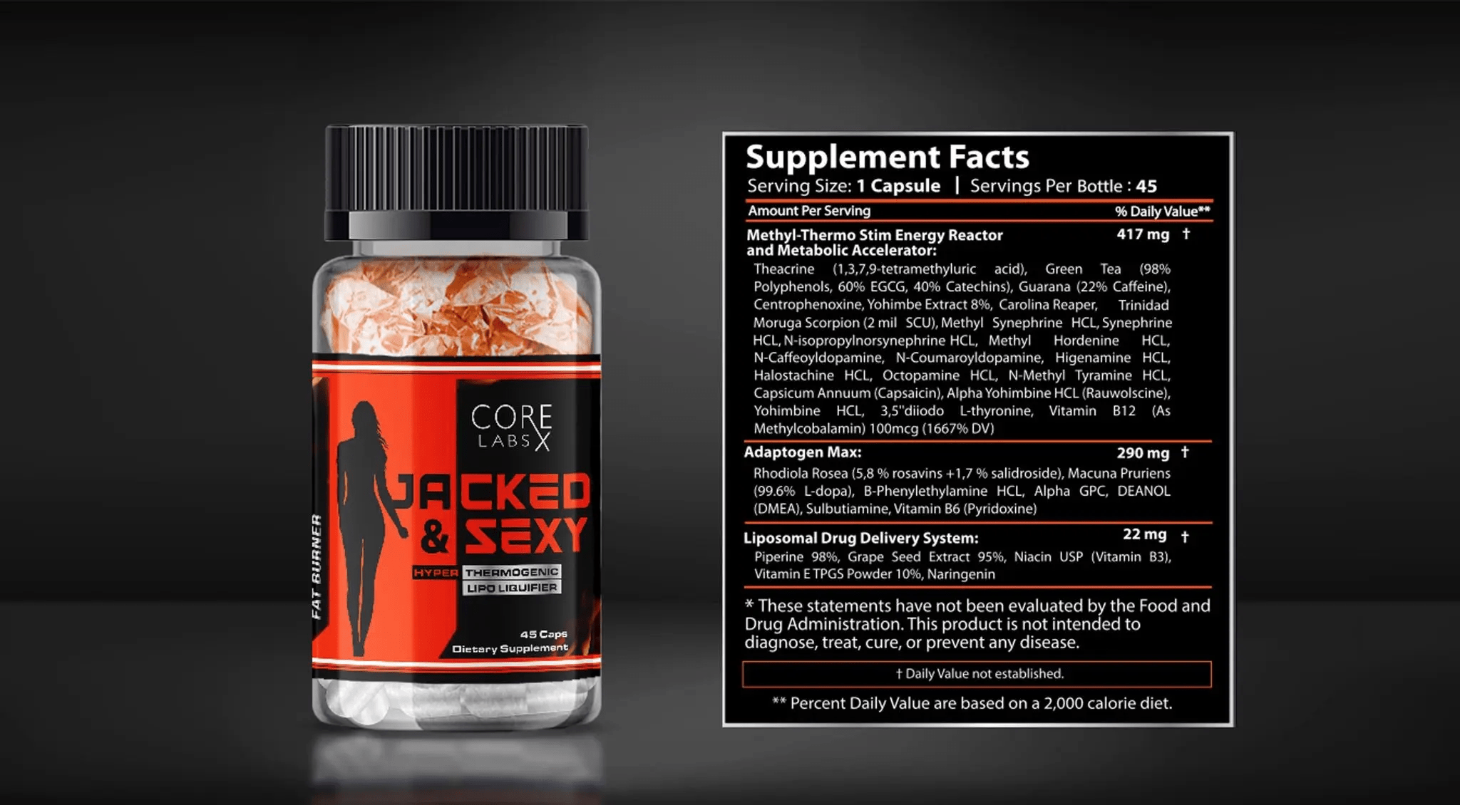 CORE LABS X Jacked & Sexy 45 шт. / 45 servings,  ml, Core Labs. Fat Burner