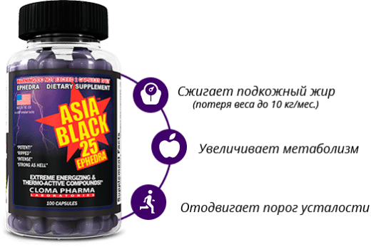 Asia Black 25 Ephedra Cloma Pharma - 100 капсул,  мл, Cloma Pharma. Жиросжигатель. Снижение веса Сжигание жира 