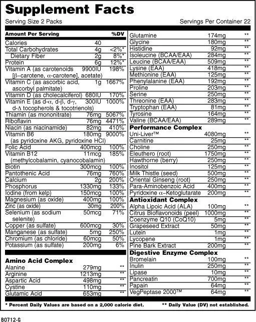 Universal Nutrition  Animal Pak 44 шт. / 44 servings,  ml, Universal Nutrition. Vitamin Mineral Complex