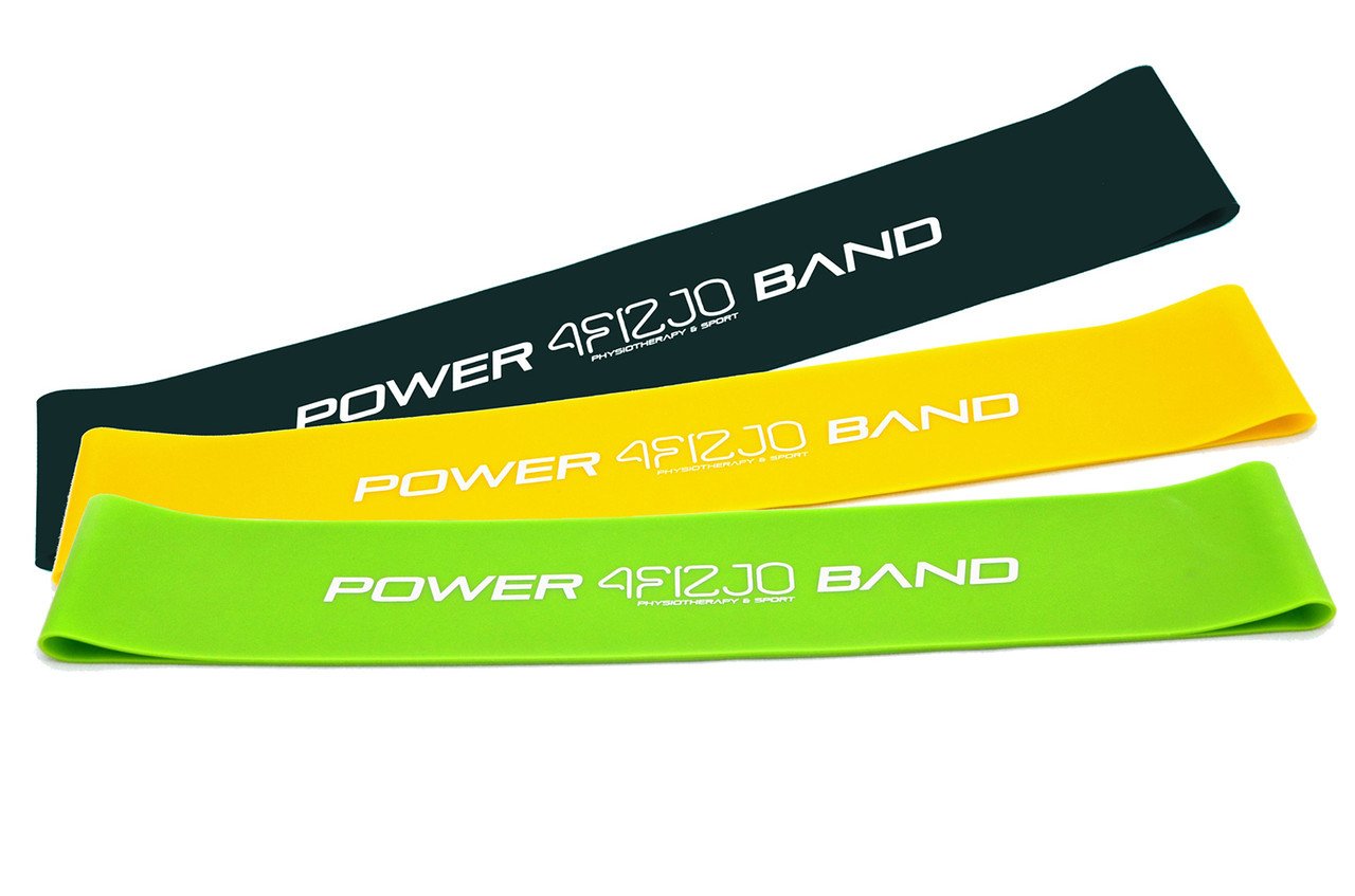 Резинка для фітнесу та спорту (стрічка-еспандер) 4FIZJO Mini Power Band 3 шт 5-20 кг 4FJ0008,  мл, 4FIZJO. Аксессуары. 