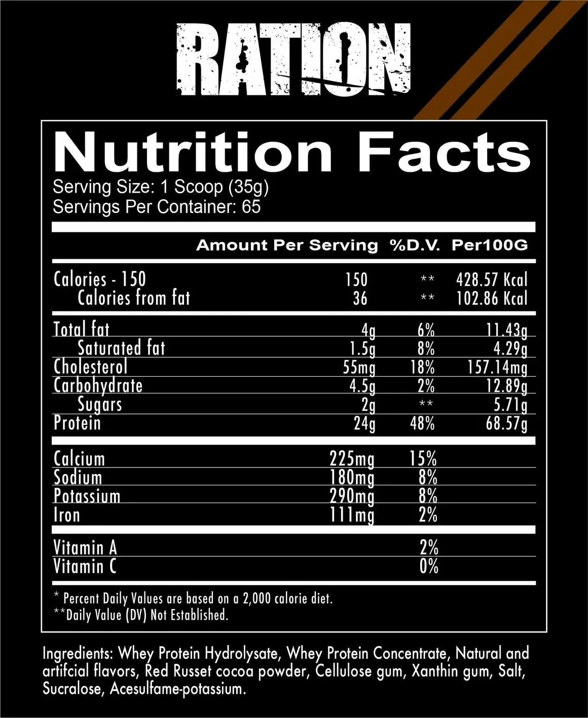 RedCon1  RATION 2270g / 65 servings,  мл, RedCon1. Протеин