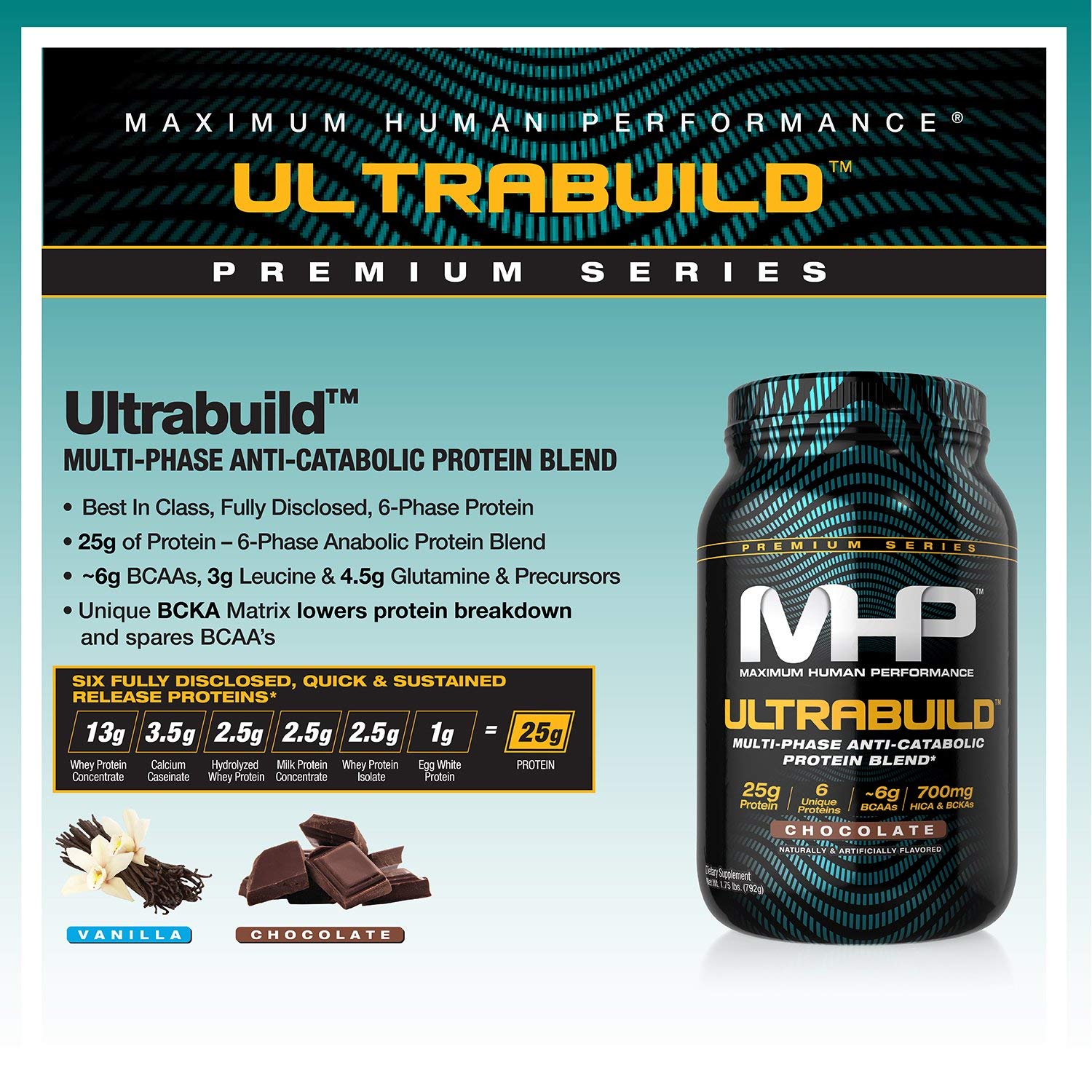 MHP  ULTRABUILD 792g / 22 servings,  ml, MHP. Protein