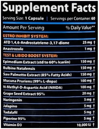 CORE LABS Estro Guard 60 шт. / 60 servings,  мл, Core Labs. Бустер тестостерона