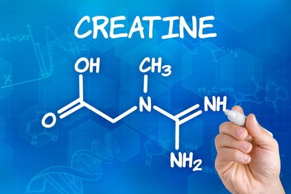 When to Take Creatine Supplements