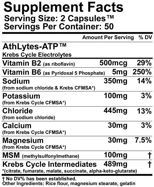 Millennium Sport Technologies  ATHLYTES ATP 100 шт. / 50 servings,  ml, Millennium Sport Technologies. Testosterone Booster