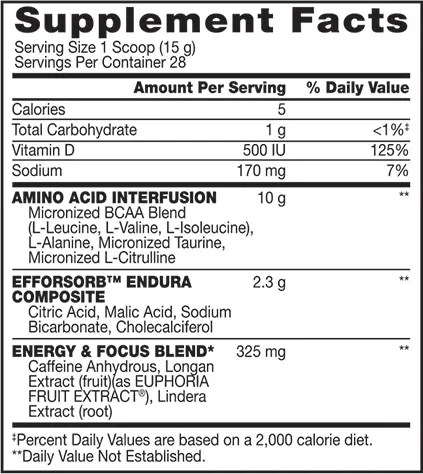 BSN  AMINO X EDGE 420g / 28 servings,  ml, BSN. Aminoácidos
