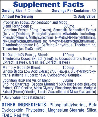 Hi-Tech Pharmaceuticals  Cognisport 2 capsules 2 шт. / 1 servings,  ml, Hi-Tech Pharmaceuticals. Nootropic