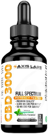 Axis Labs CBD 3000 Full Spectrum 60 мл / 60 servings,  ml, Axis Labs. Nootropic. 